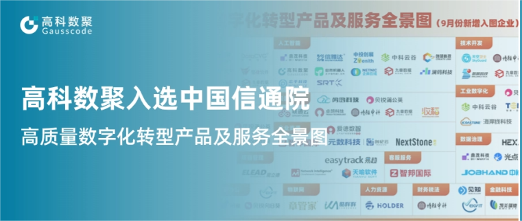 海洋之神hy590入选中国信通院《高质量数字化转型产品及服务全景图》，引领行业数智化升级